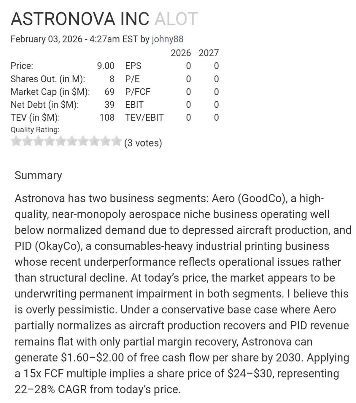 Activist Catalyst Could Unlock $20‑25 Valuation for ALOT