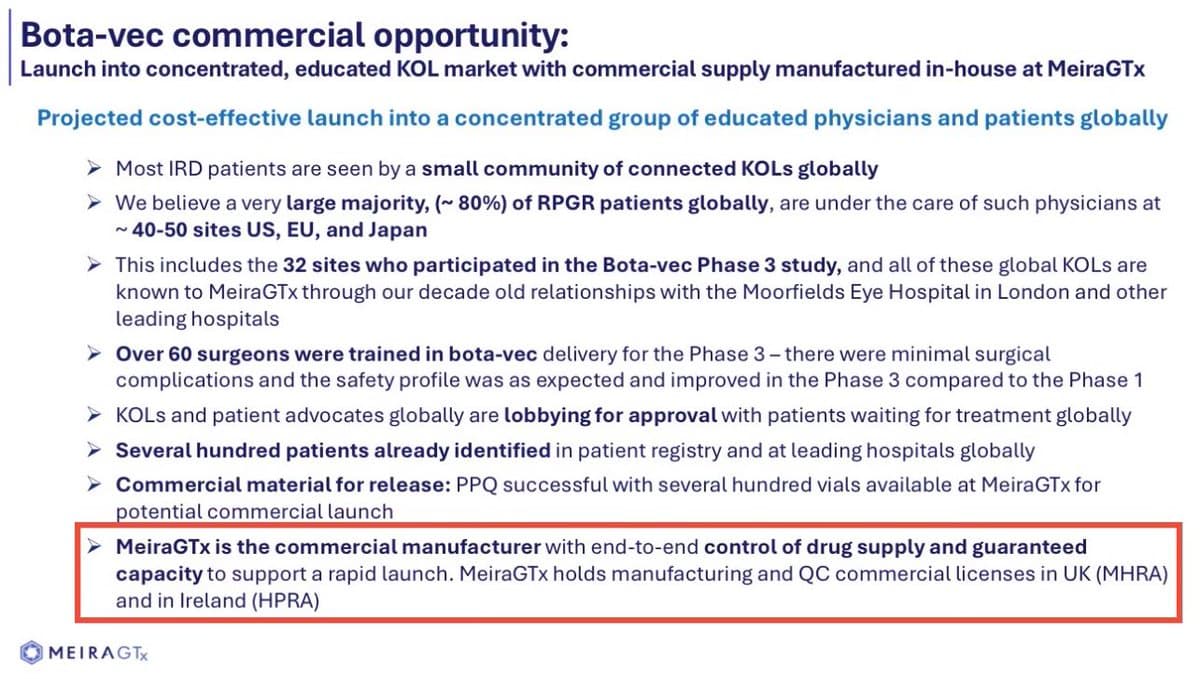 MGTX Buys Back XLRP Gene Therapy for $25 M