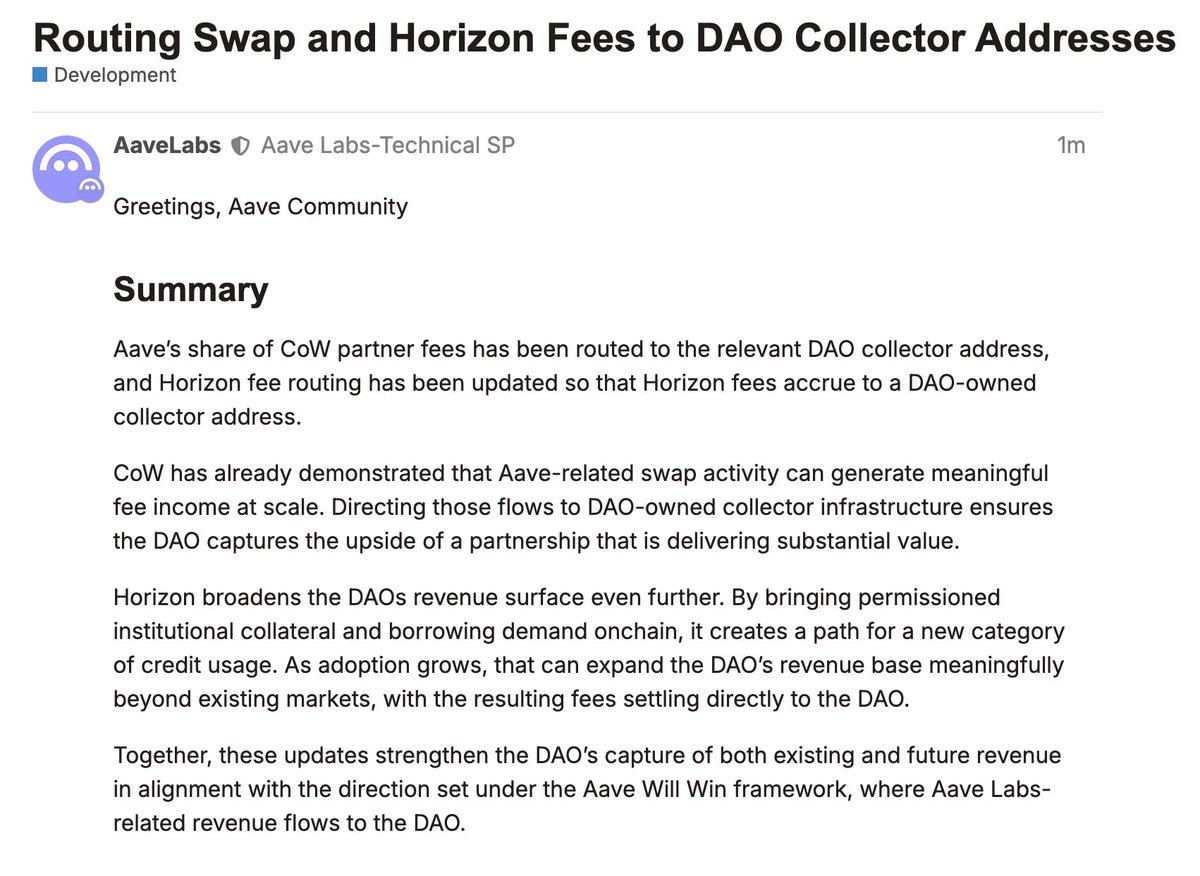 Aave Will Win Adds Swaps, Horizon Fees to Treasury