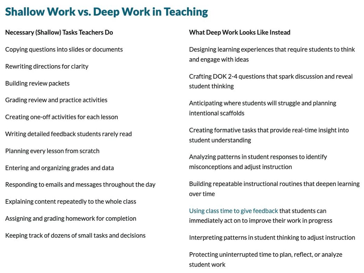 Preserve Teacher Deep Thinking Amid AI Integration