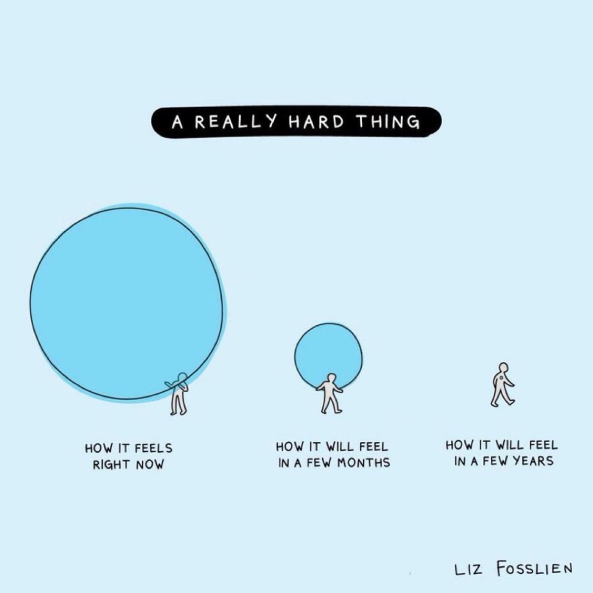 Solve Harder Problems Now, Enjoy an Easier Life Later