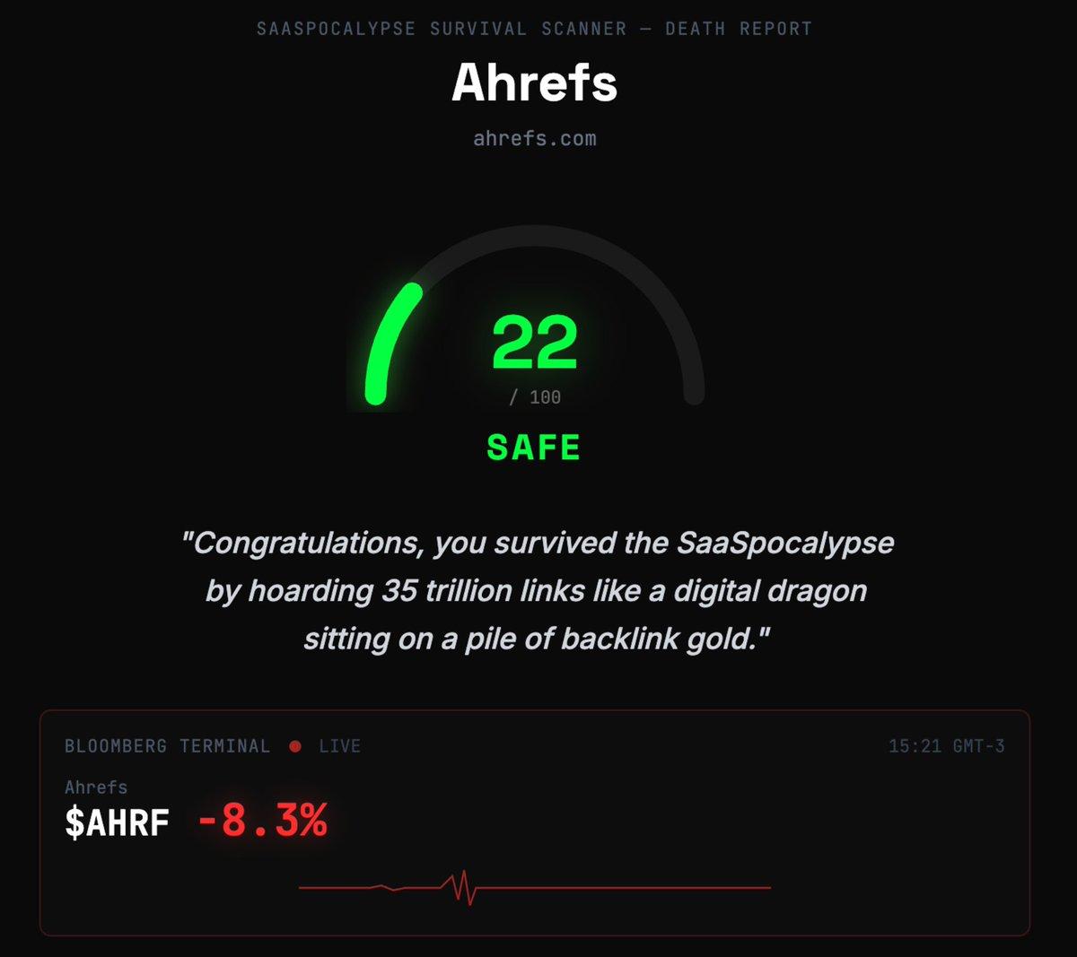 Ahrefs' Crawler Outshines Claude's AI Attempts