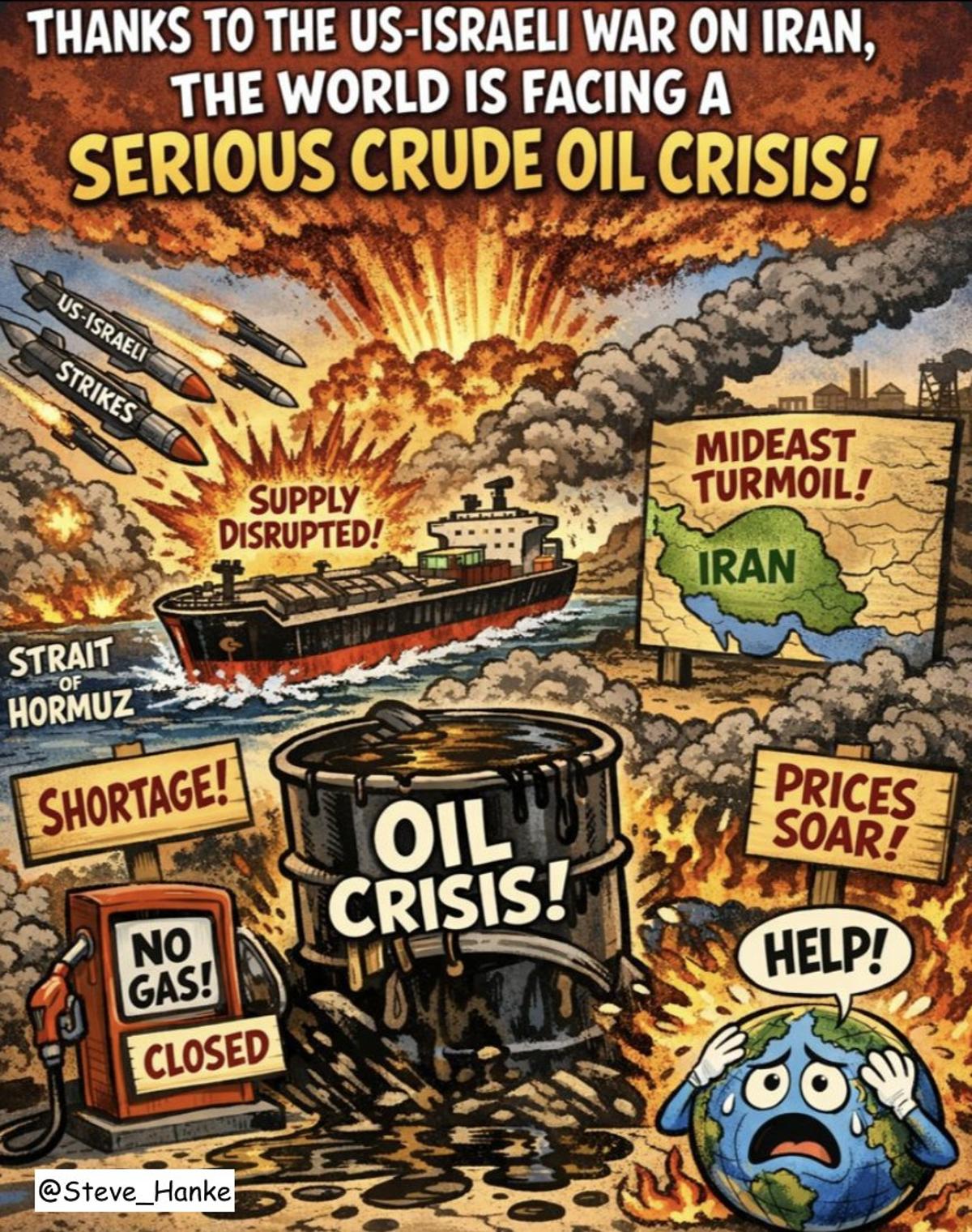Strait of Hormuz Disruptions Could Trigger 10M B/D Oil Shortfall