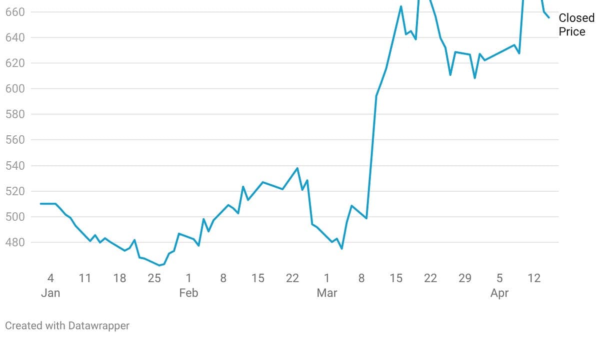 World Faces Challenge Absorbing China's Battery Boom