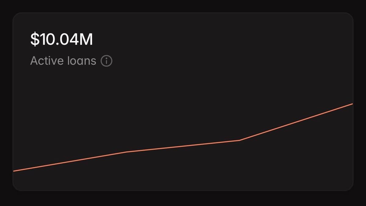 Aave V4 Hits $10M in Loans, Shows Growing Adoption