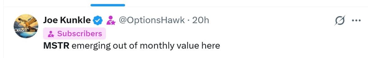 MSTR Squeeze Triggered: 146.25 Spike Sparks Massive Rally