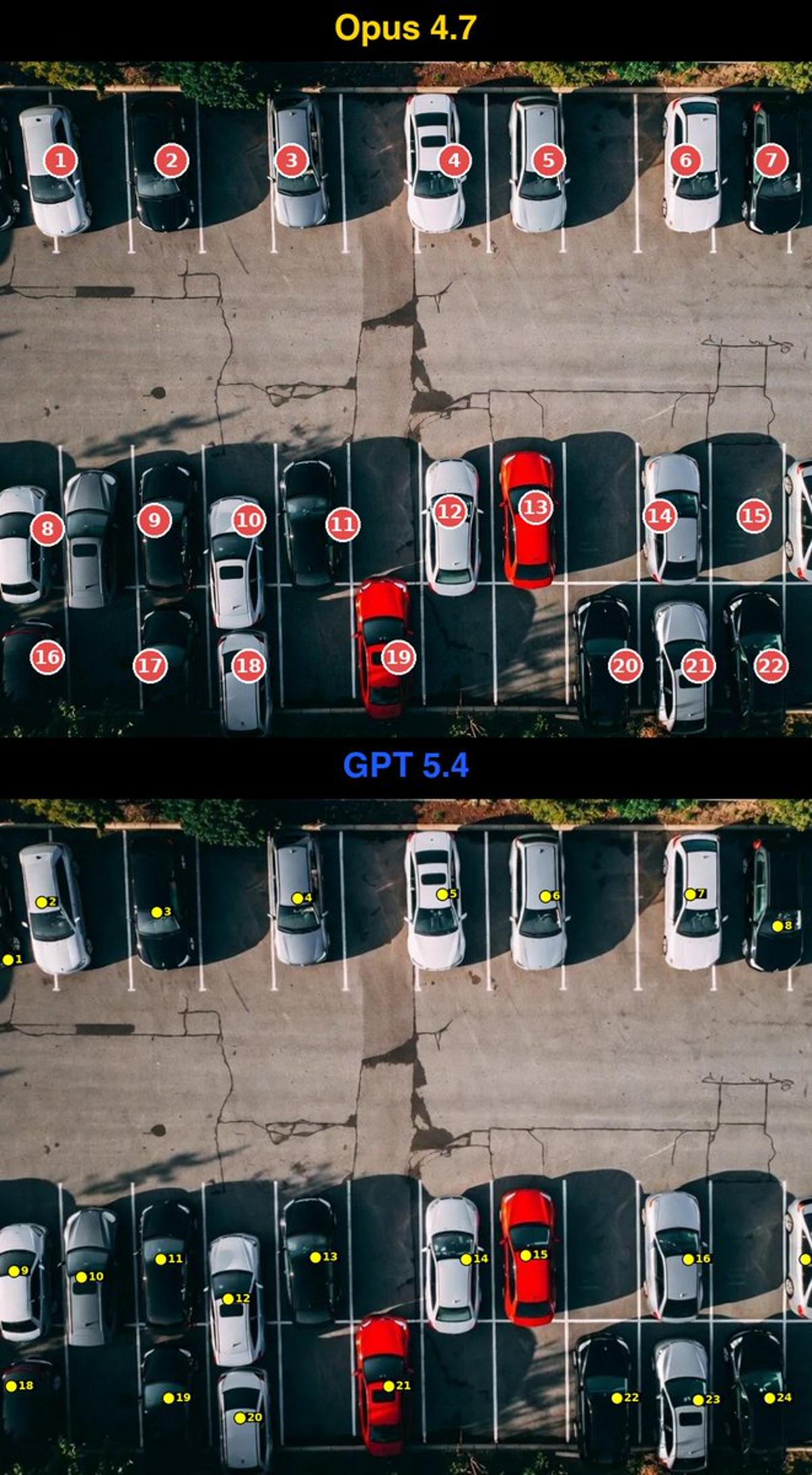 Use YOLO, Not Opus, for Fast Accurate Detection