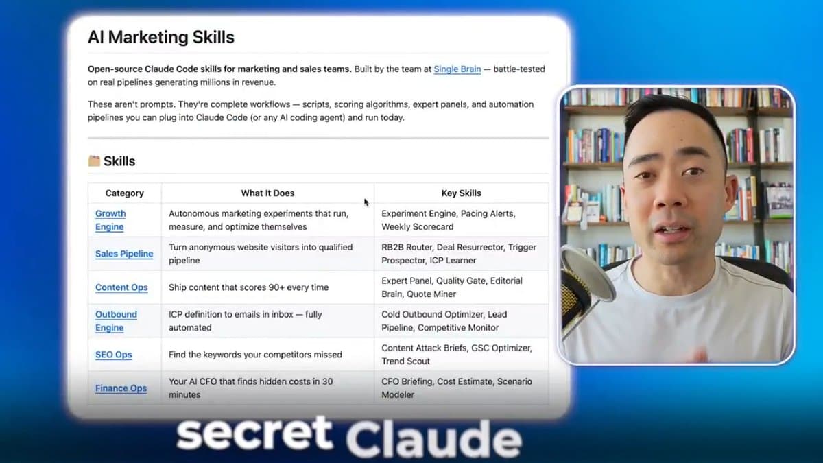 Six New Production-Ready AI Marketing Tools Open‑Source