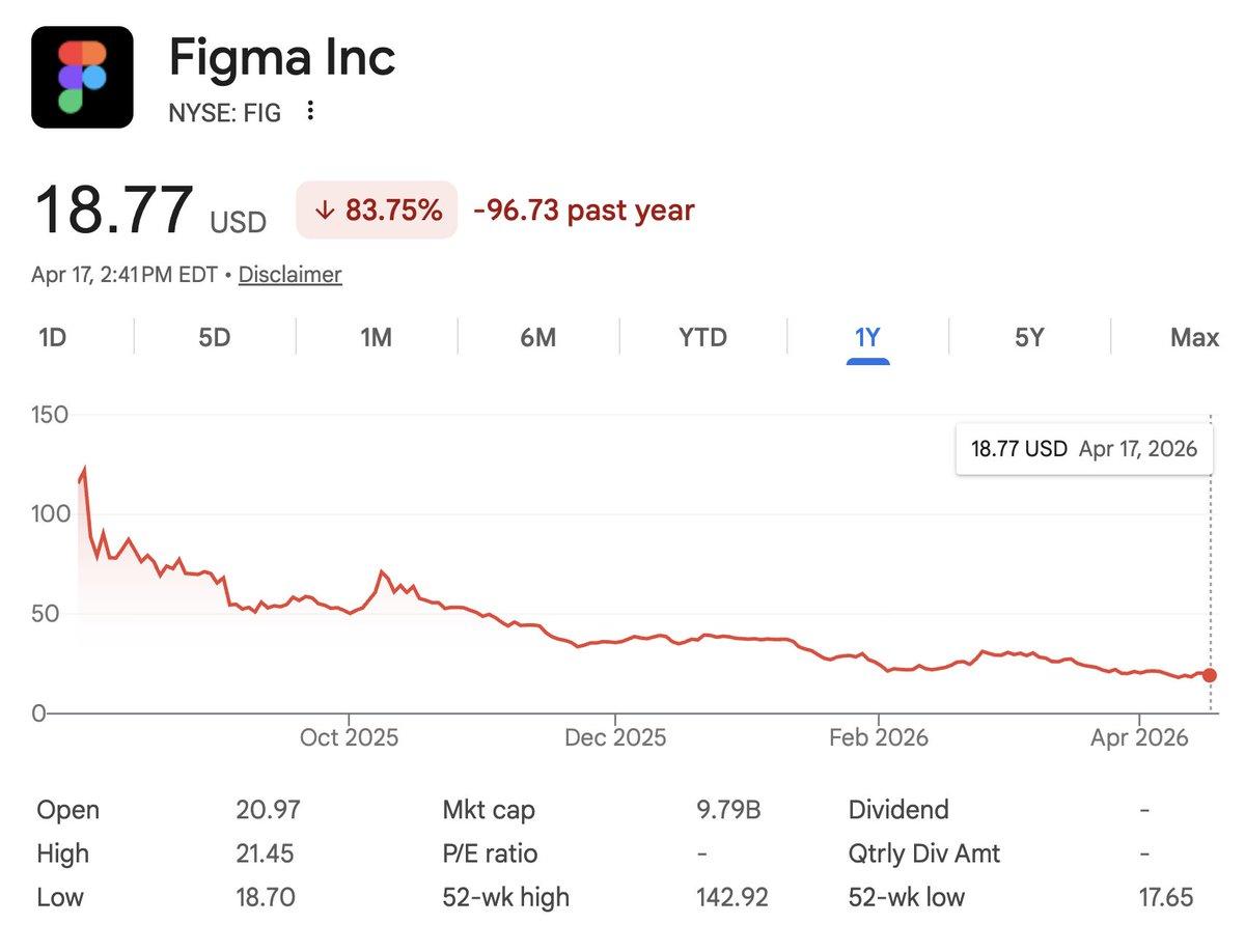 AI Can Wipe Out Your Business in a Year