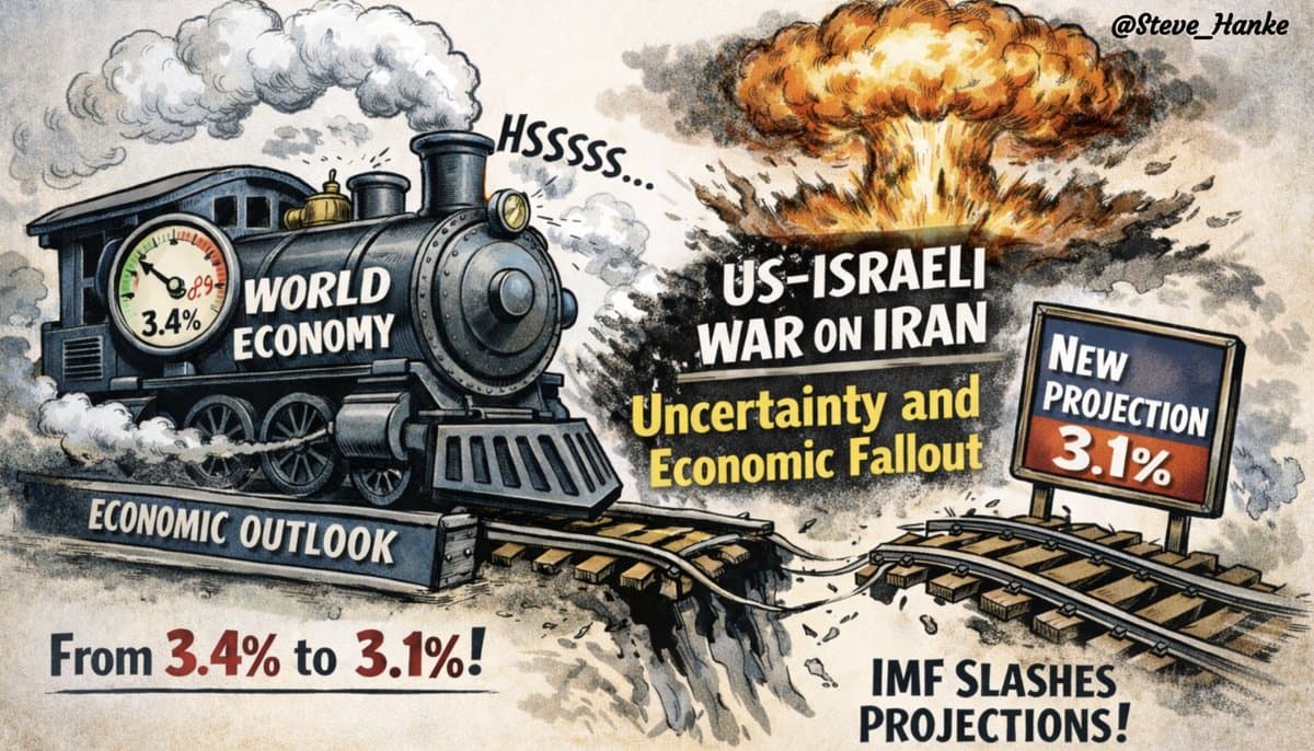 Iran Conflict Trims Global 2026 Growth to 3.1%