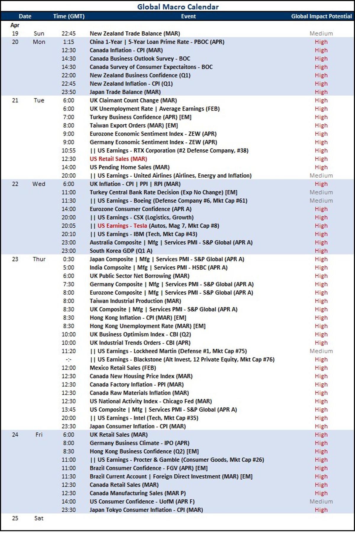 Markets Rally on Ceasefire: Conviction or Buy‑the‑Dip?