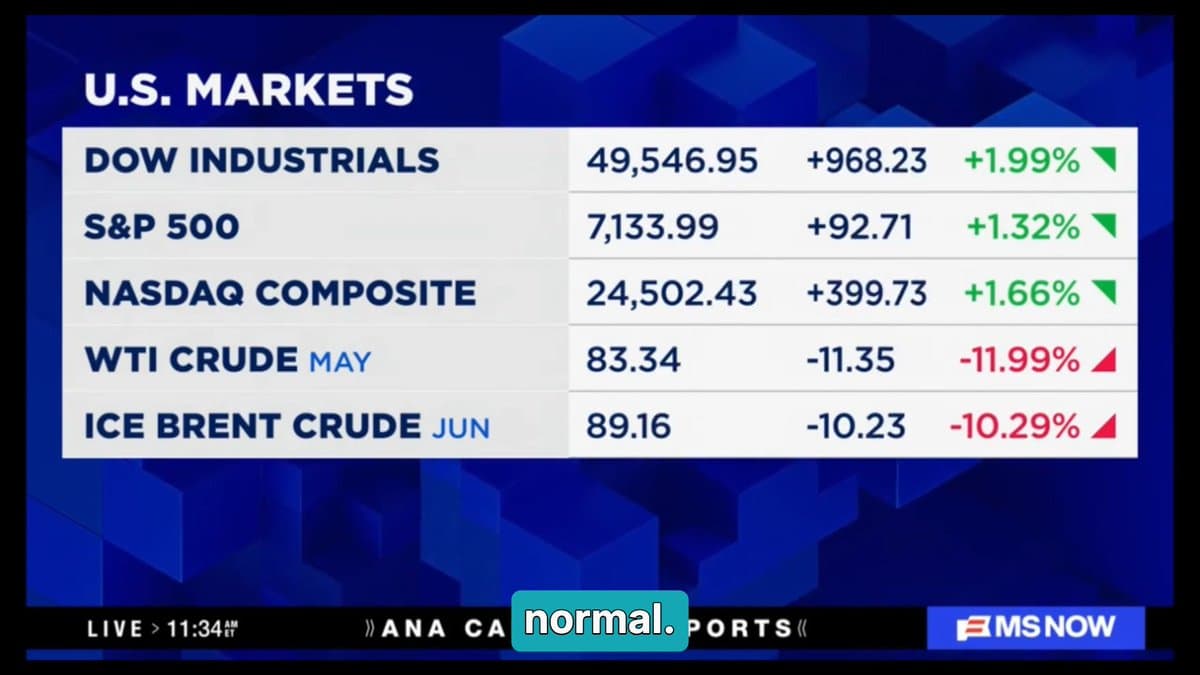 Supply Chains Remain Stuck in Transit Despite Peace