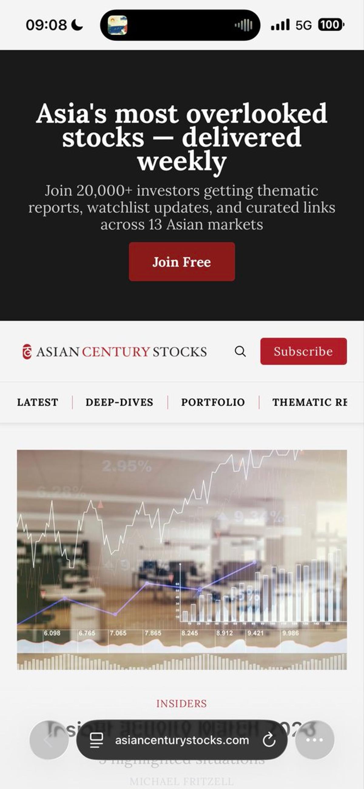 Publication Success: 80% Optimization, 20% Content