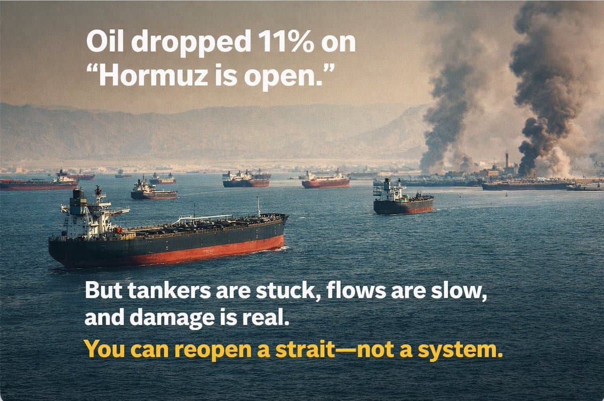Oil Markets Misread Headlines; Actual Flow Constrained