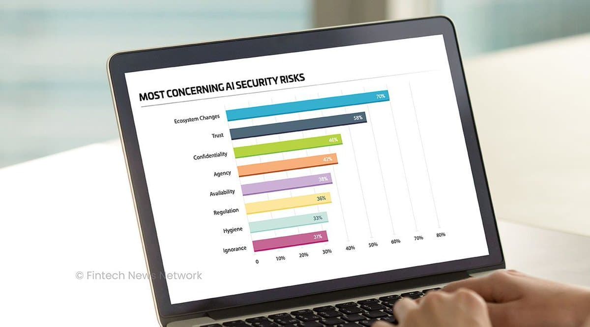 AI Emerges as Leading Data Security Threat