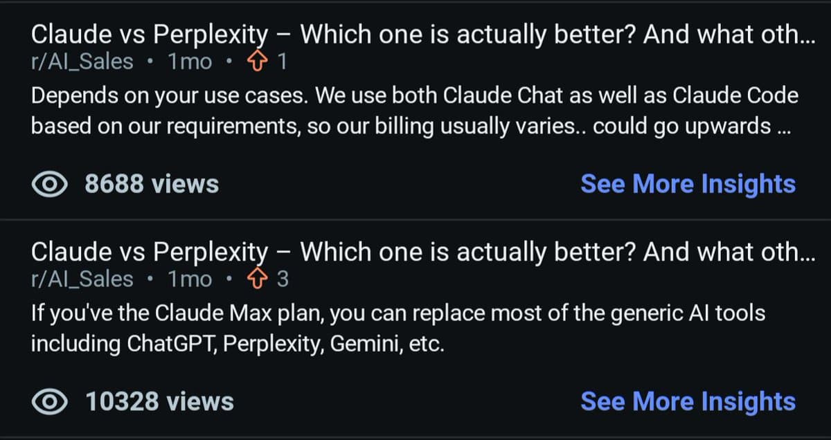 Reddit: The Overlooked Goldmine for Organic Reach