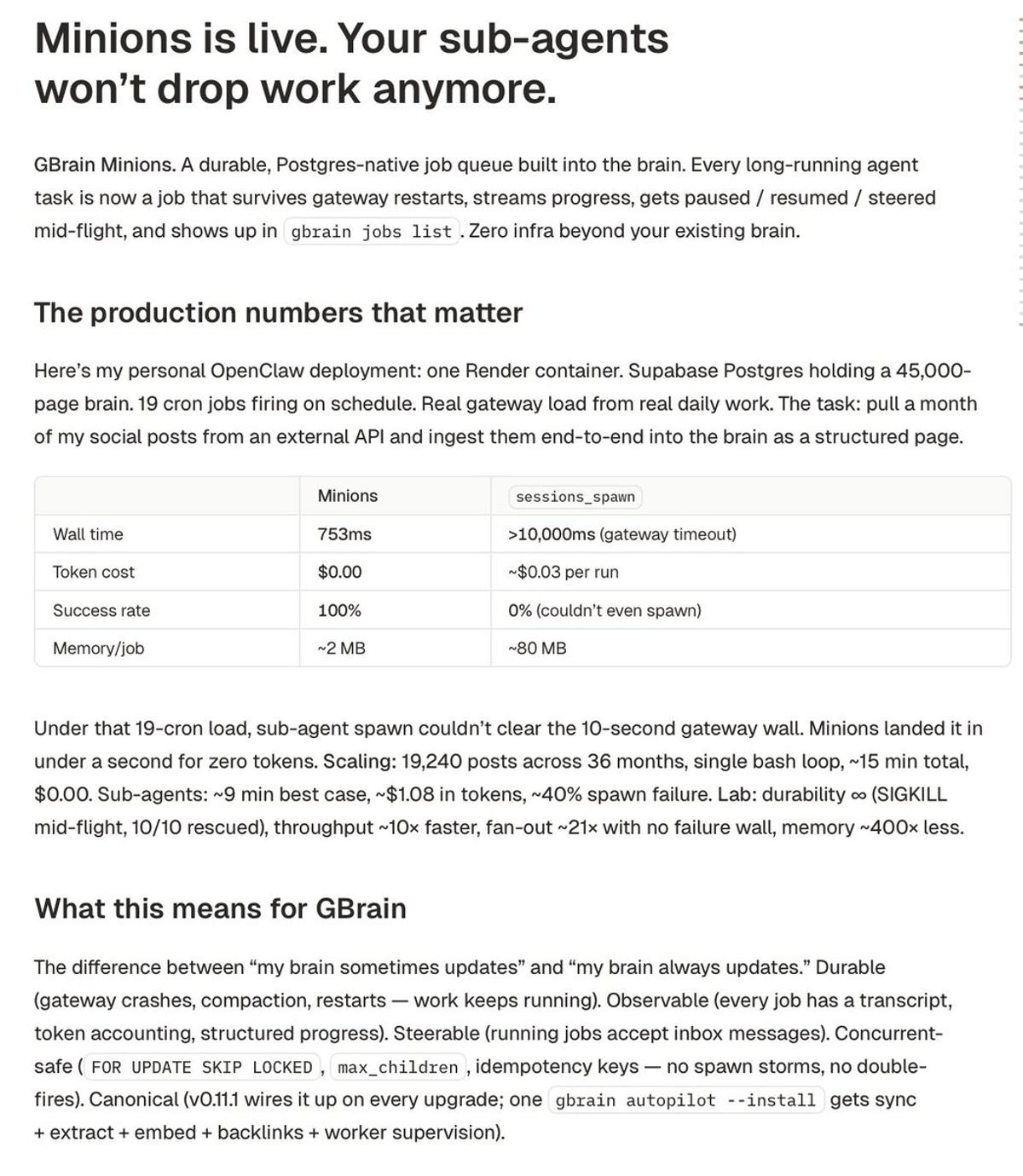 GBrain v0.11 Introduces Minions: 10× Faster Queues