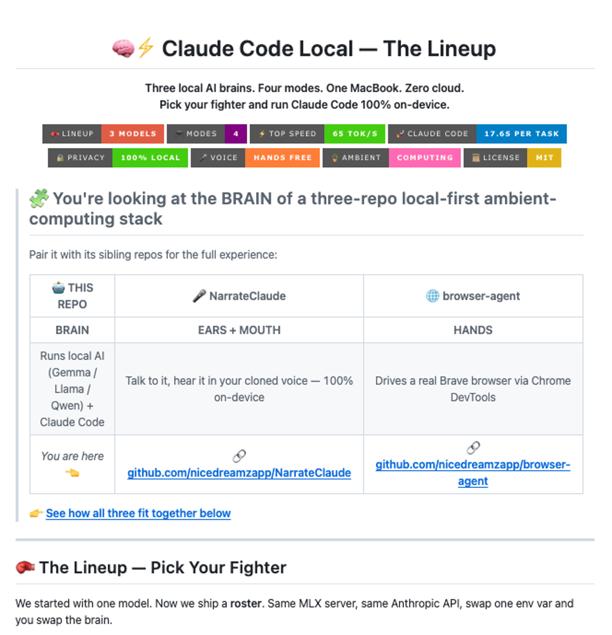 Run Claude Code Locally, Zero Cost, No Cloud