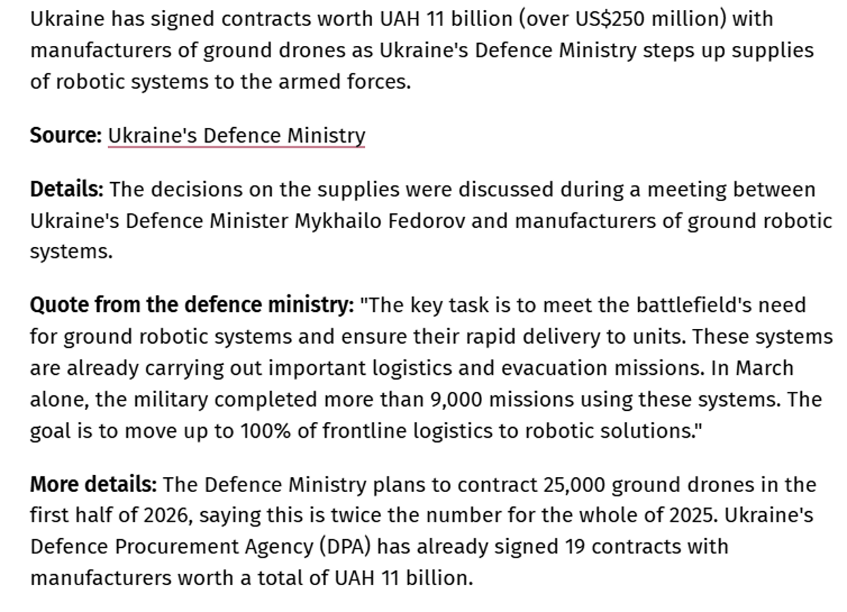 Ukraine to Acquire 25,000 UGVs by Mid‑2026
