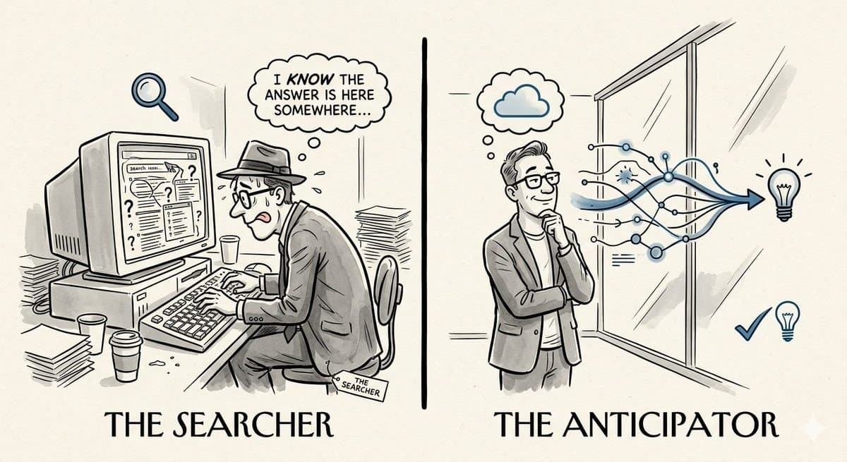 Meta Set to Overtake Google by 2026