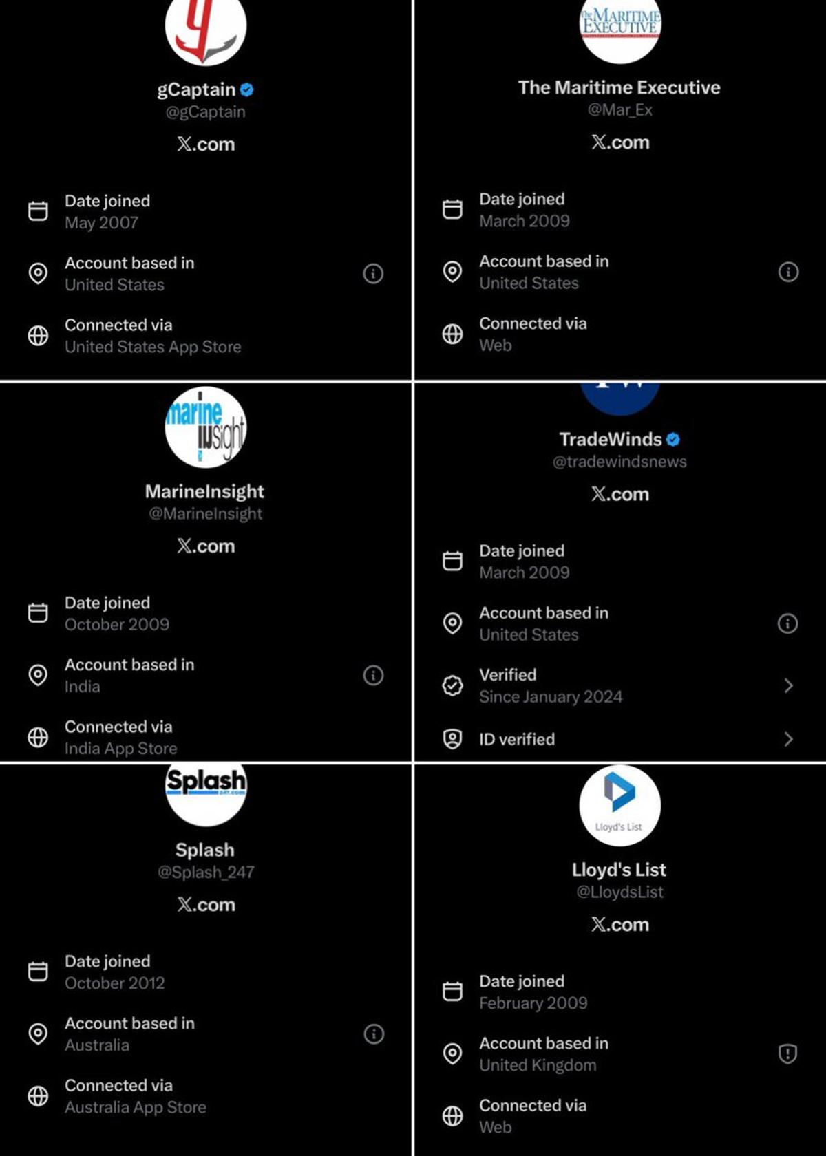 X Patches VPN Loophole, Reveals True Foreign Accounts