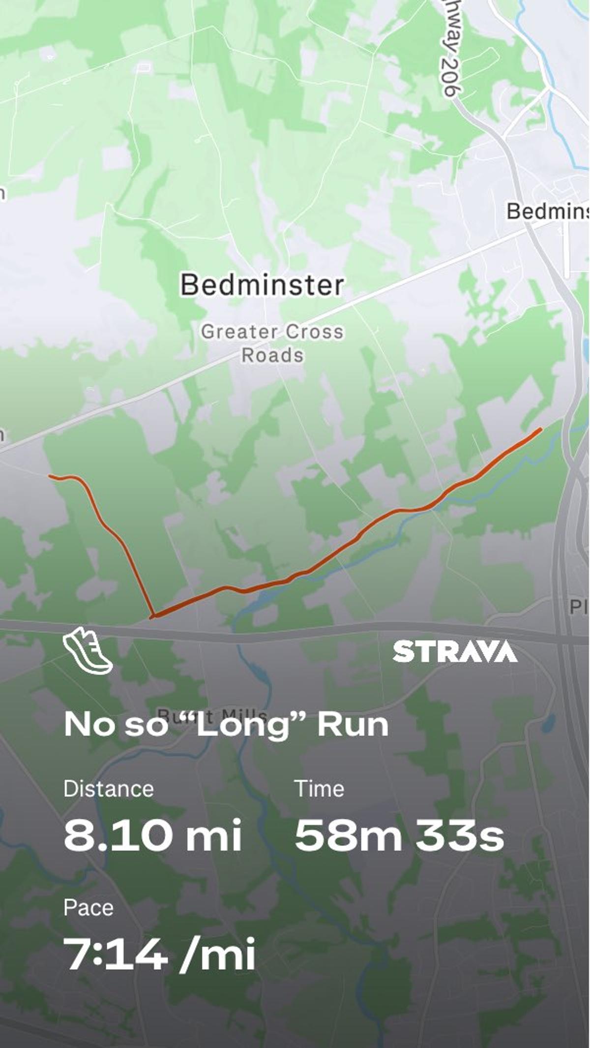 First Long Run Back: Recovery Journey Resumes