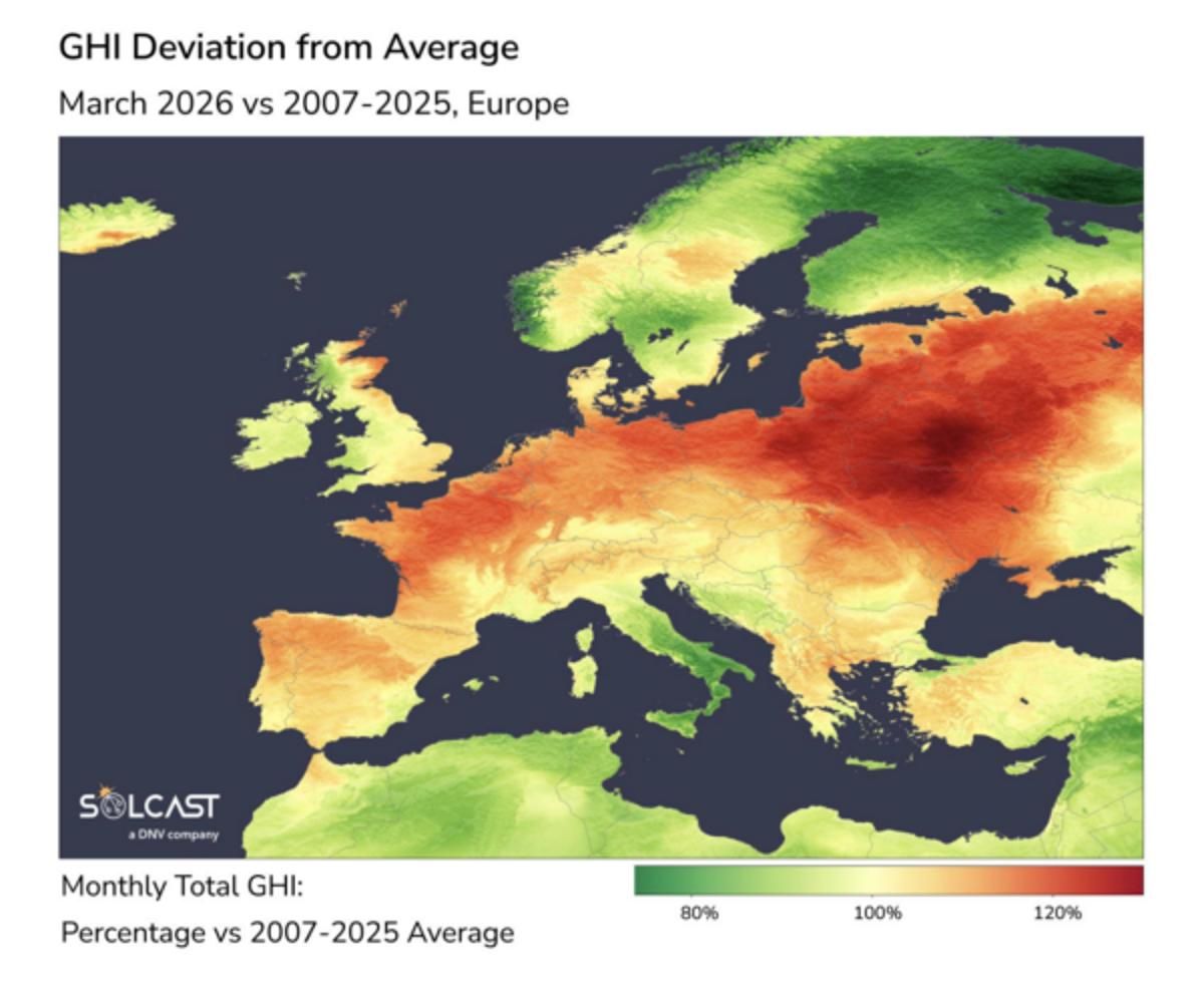 Dust Storms Curb Southern Europe's Solar; Central Europe Leads