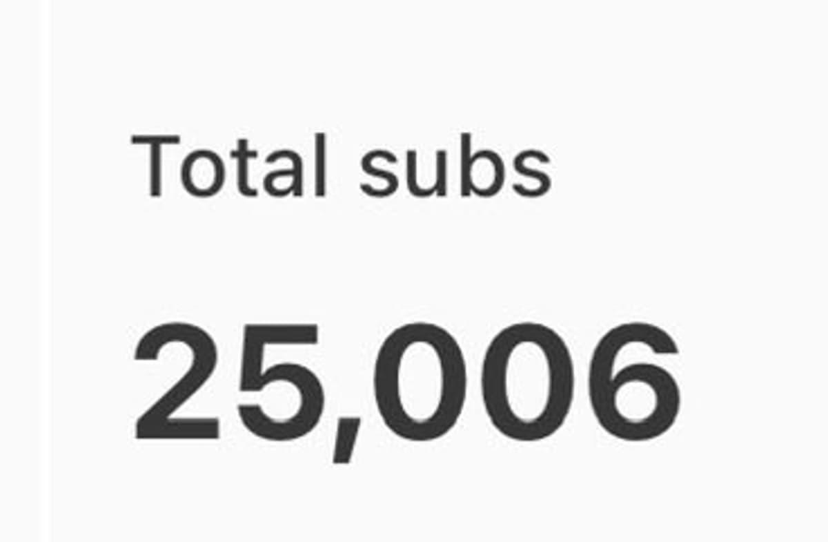 Reached 25K Subscribers, Thankful for Substack Freedom