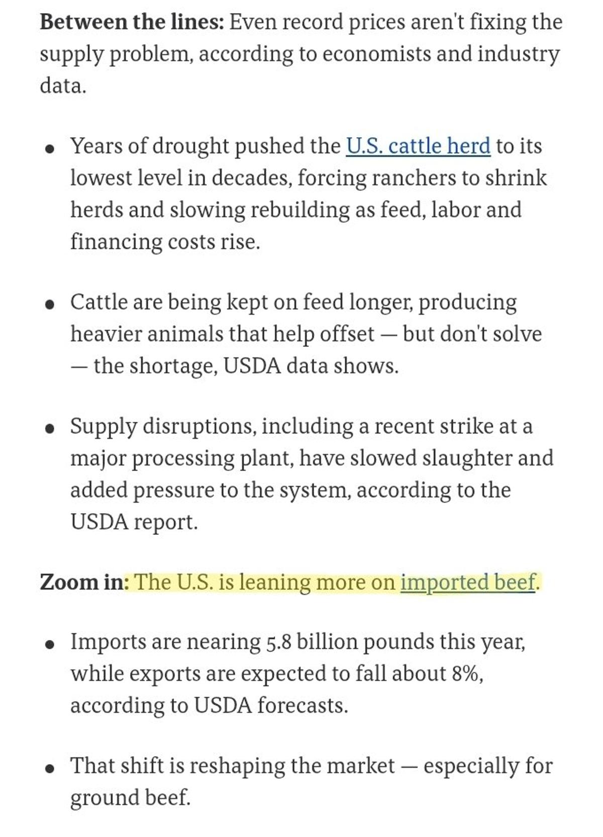 Burger Prices Surge, Imports Rise, Exports Fall.