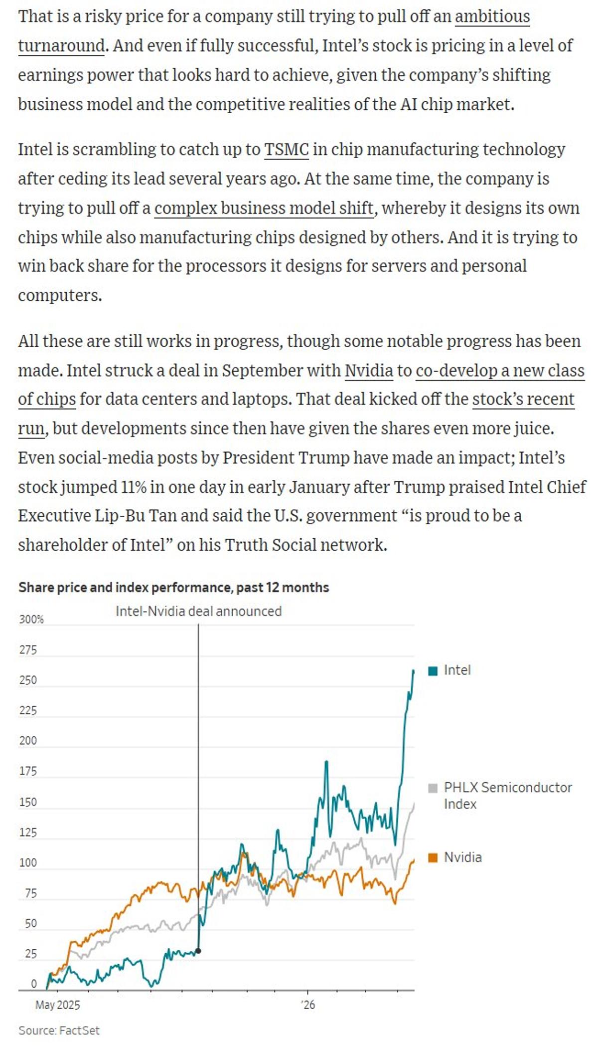 Intel's Valuation over Doubles Dot‑com Peak