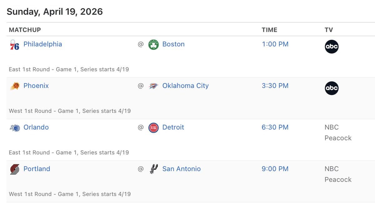 NBA Playoffs Moving From Streaming to Broadcast TV