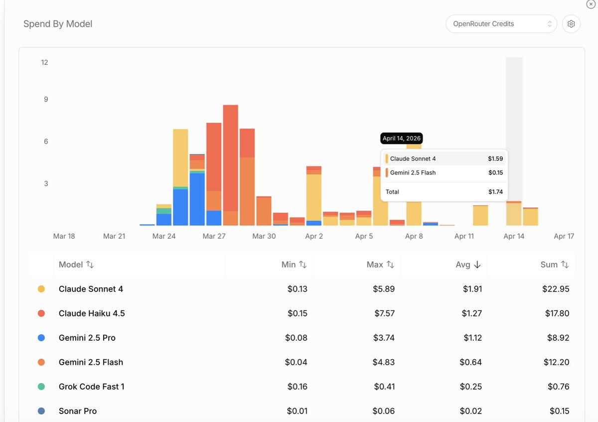 OpenClaw's Power Comes with a Hidden Cost