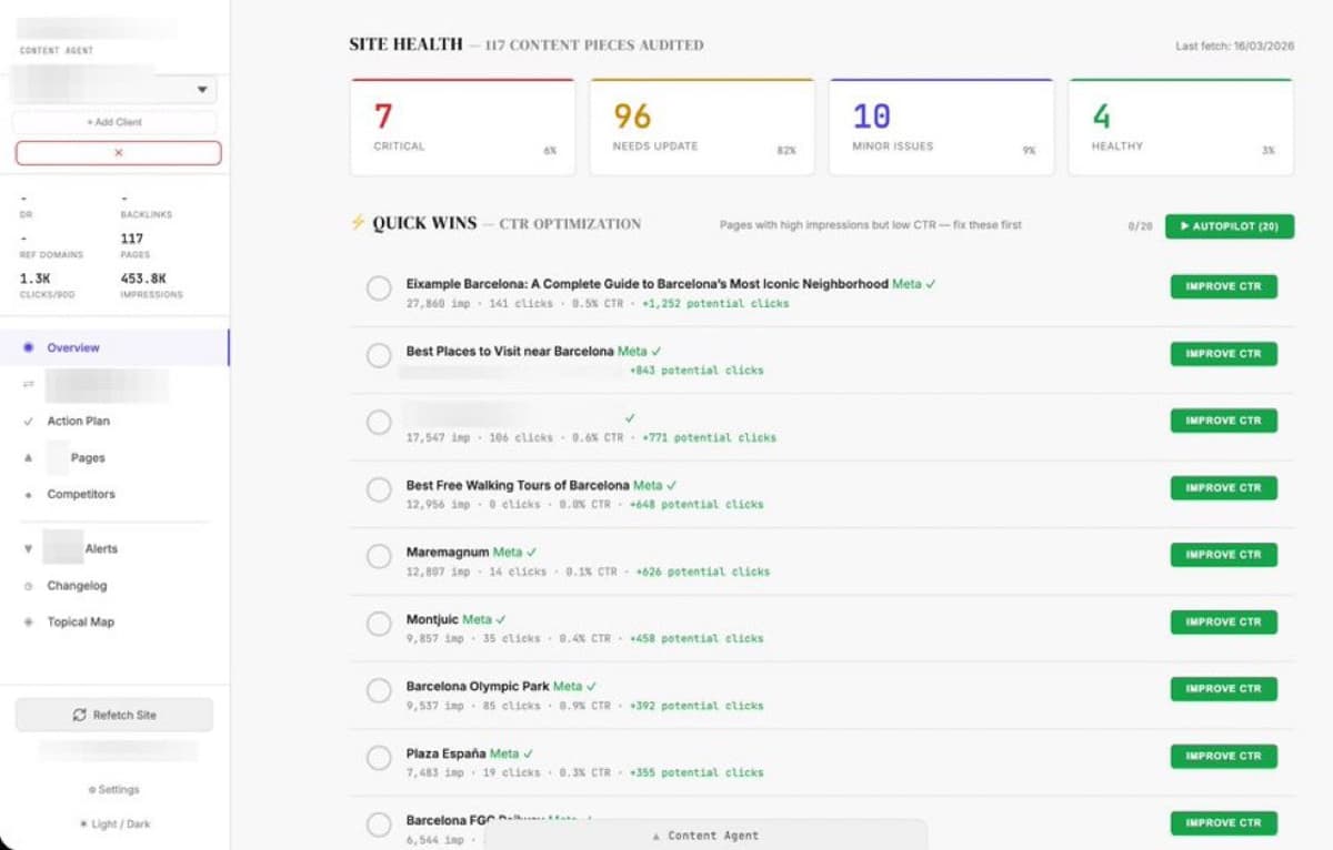 AI SEO Agents Free Creators From Optimization Grind