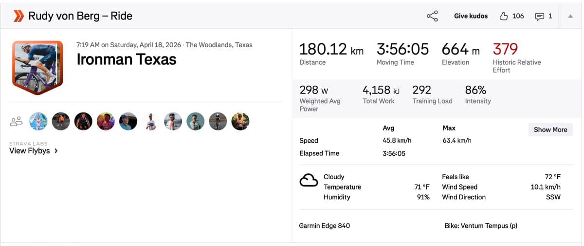 Rudy’s Steady Power and Strategic Pacing Dominate Ironman
