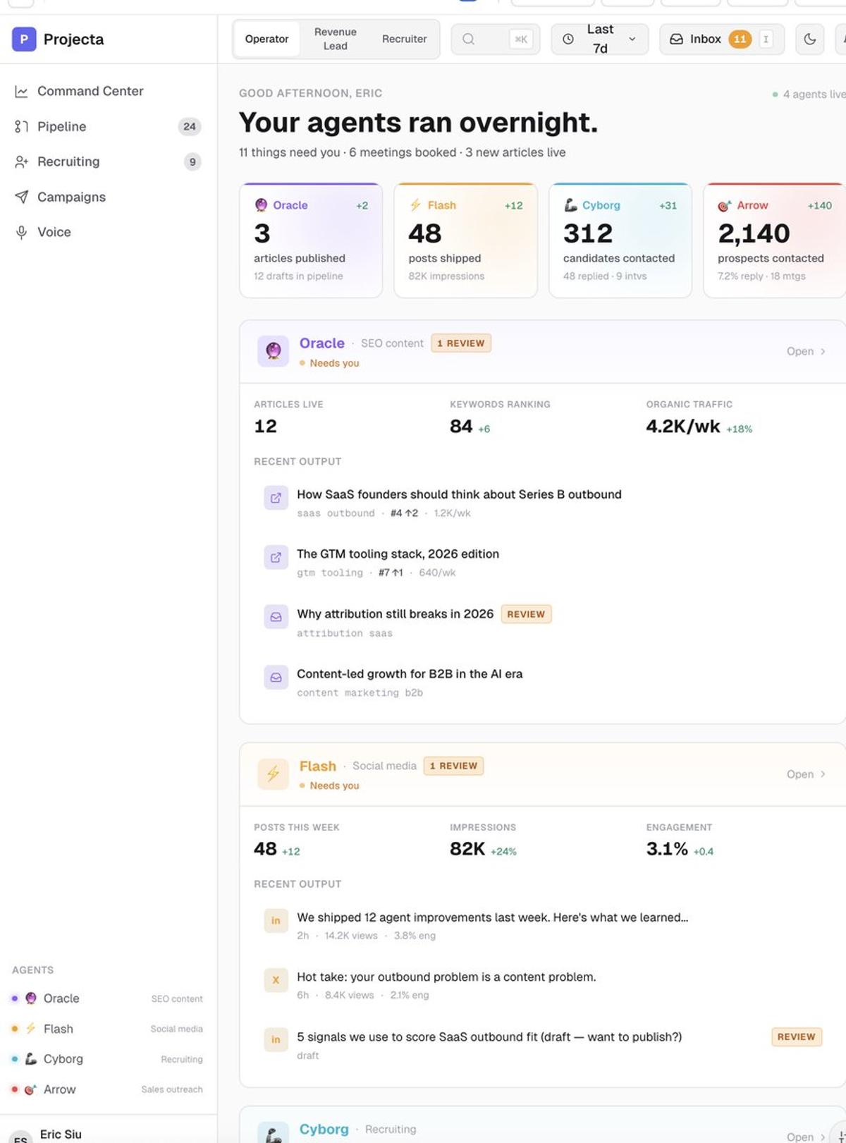 Claude Design Accelerates Prototyping, Boosts Business Metrics