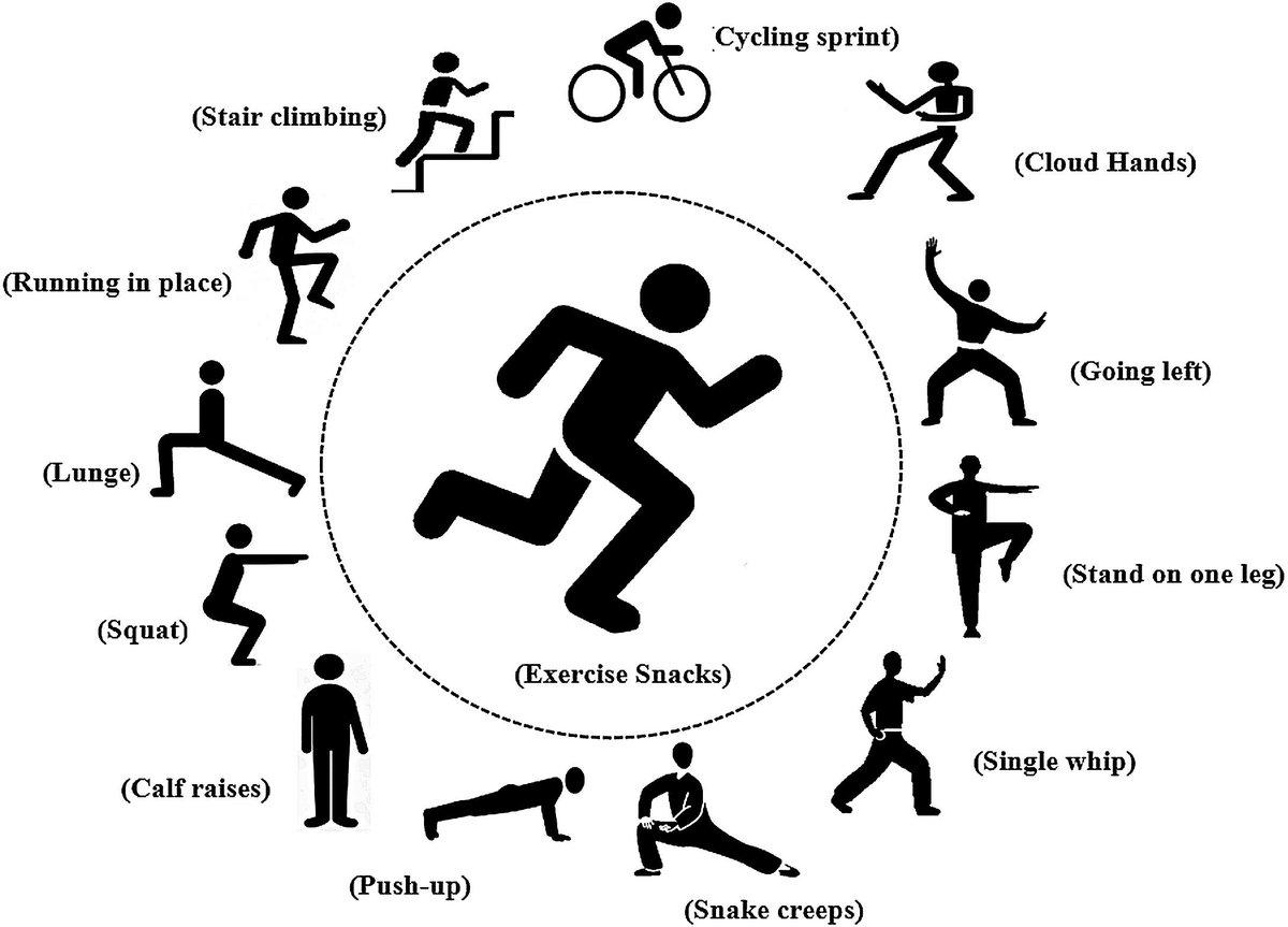 Short Exercise Snacks Boost Power, VO2 Max, Reduce Fat