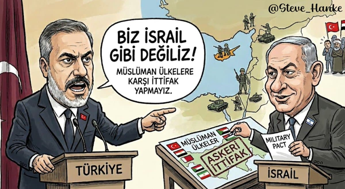Turkey's FM Blames Israel‑Cyprus Pact, Denies Similarity