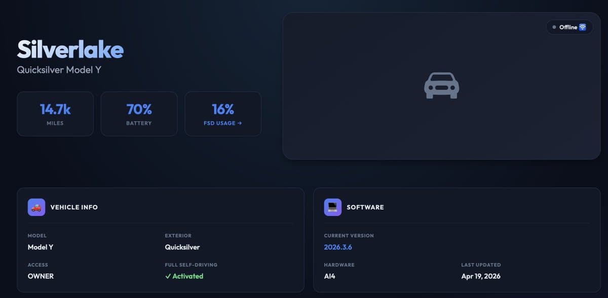 First European FSD Car Logged in FSD Database