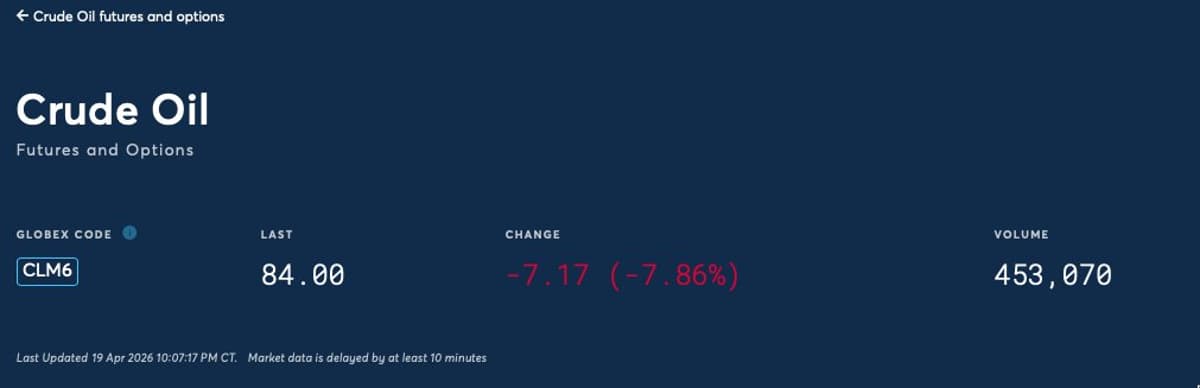 NYMEX Oil Futures Quotes Delayed After Globex Restart