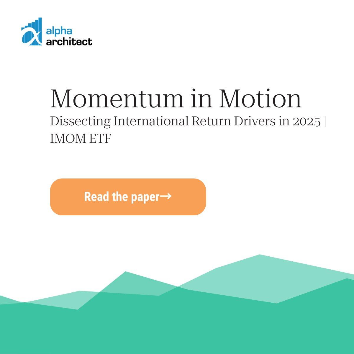 IMOM’s Record Year Driven by Global Momentum Strategy