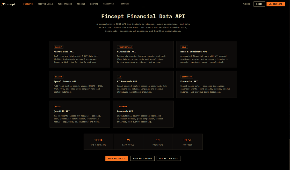 AI-Built Finance Tools Force Bloomberg to Slash Prices