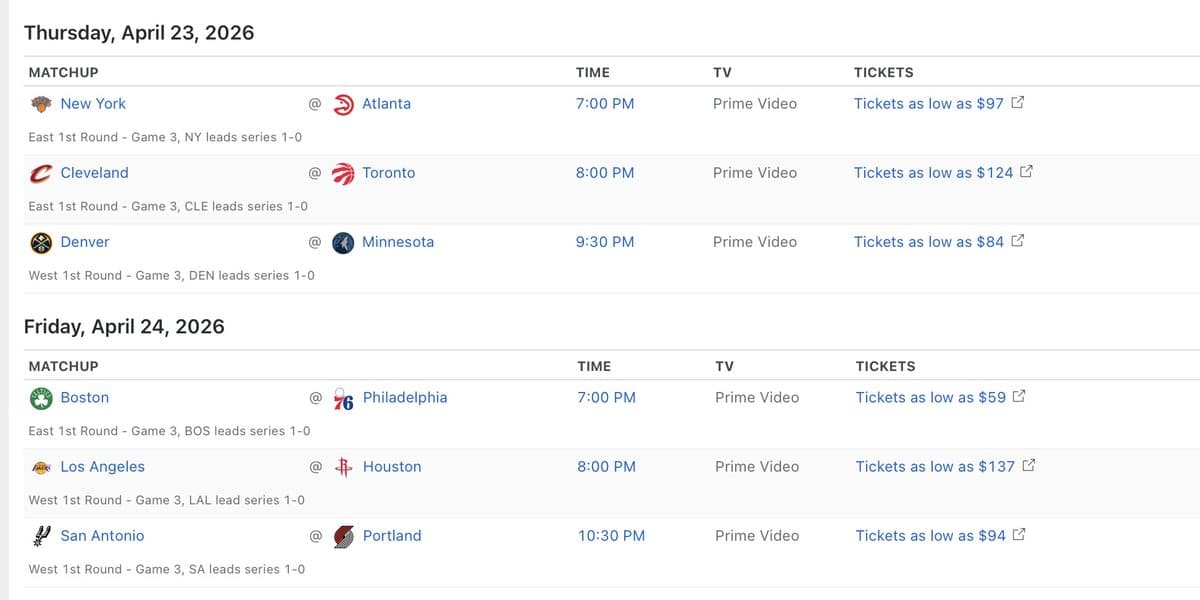Amazon Prime Video to Stream All Six NBA Playoff Games Thursday‑Friday