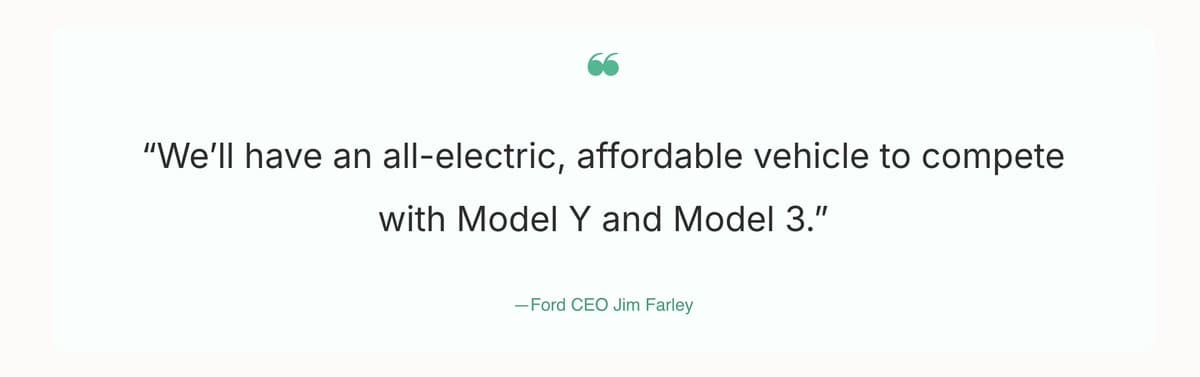 Ford Announces Budget EV to Compete with Tesla