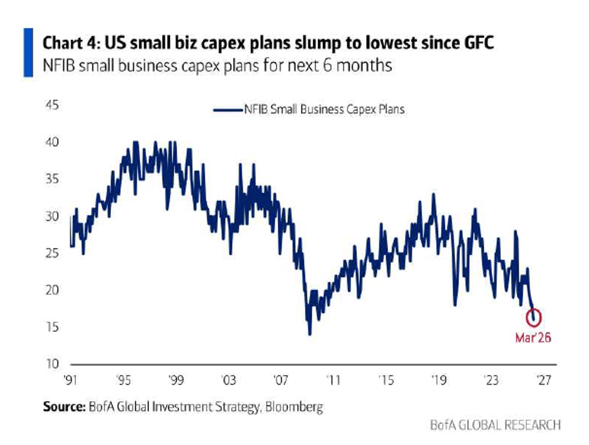 Central Banking's Power Spurs Redistribution or Revolution