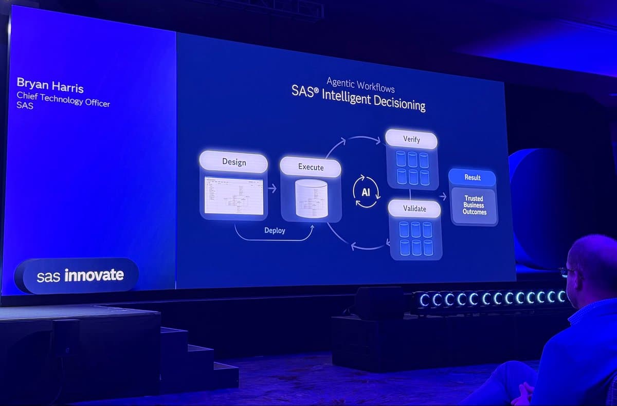 AI Accelerates Decisions: SAS Intelligent Decisioning