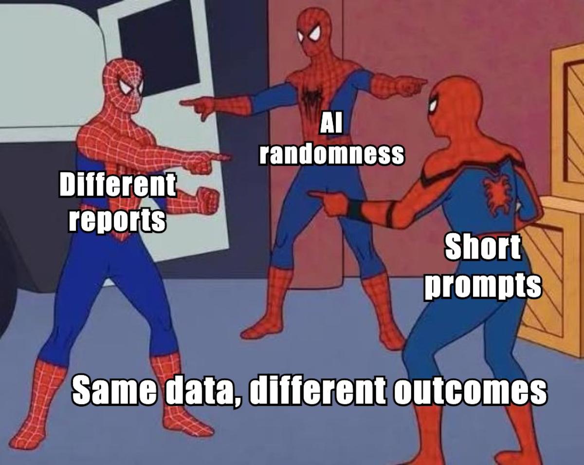 AI Prompts Yield Inconsistent Analysis Results—Reproducibility Matters