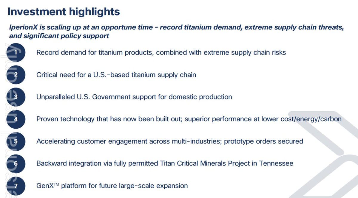 IPX Launches 24/7 Titanium Production in Virginia