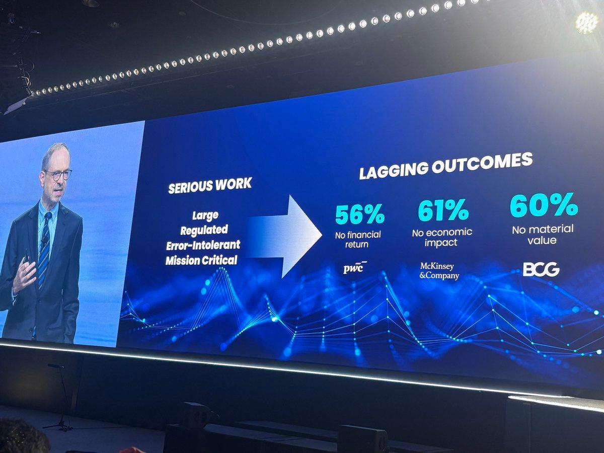 Reliability Gaps Hold Back AI in Critical Work