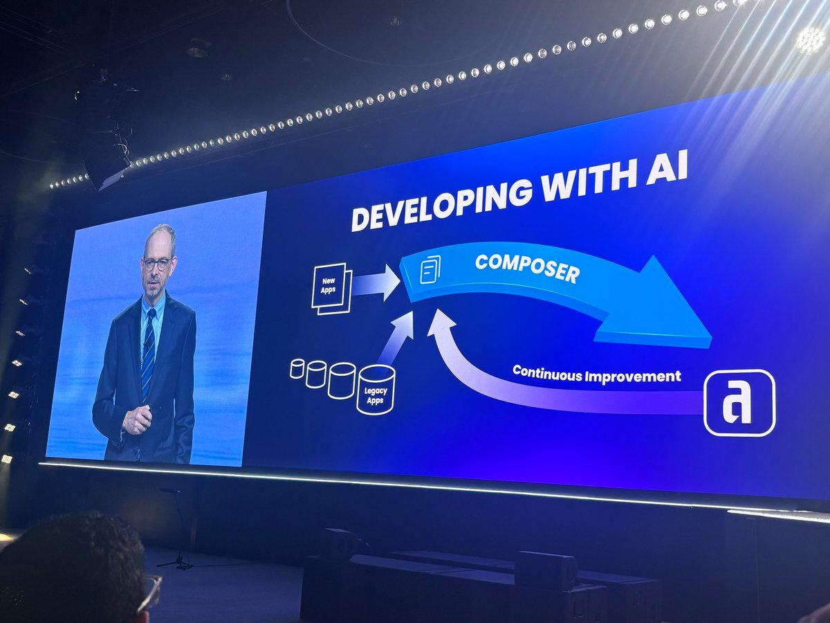 Composer Powers Claude Code’s Appian App Development