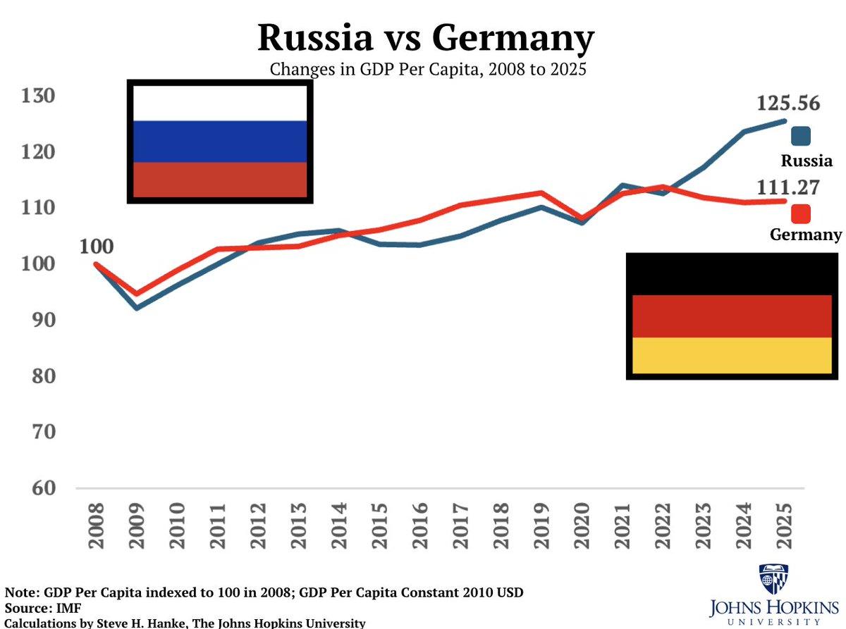 Germany's Green Policies and Gas Ban Hurt Economy
